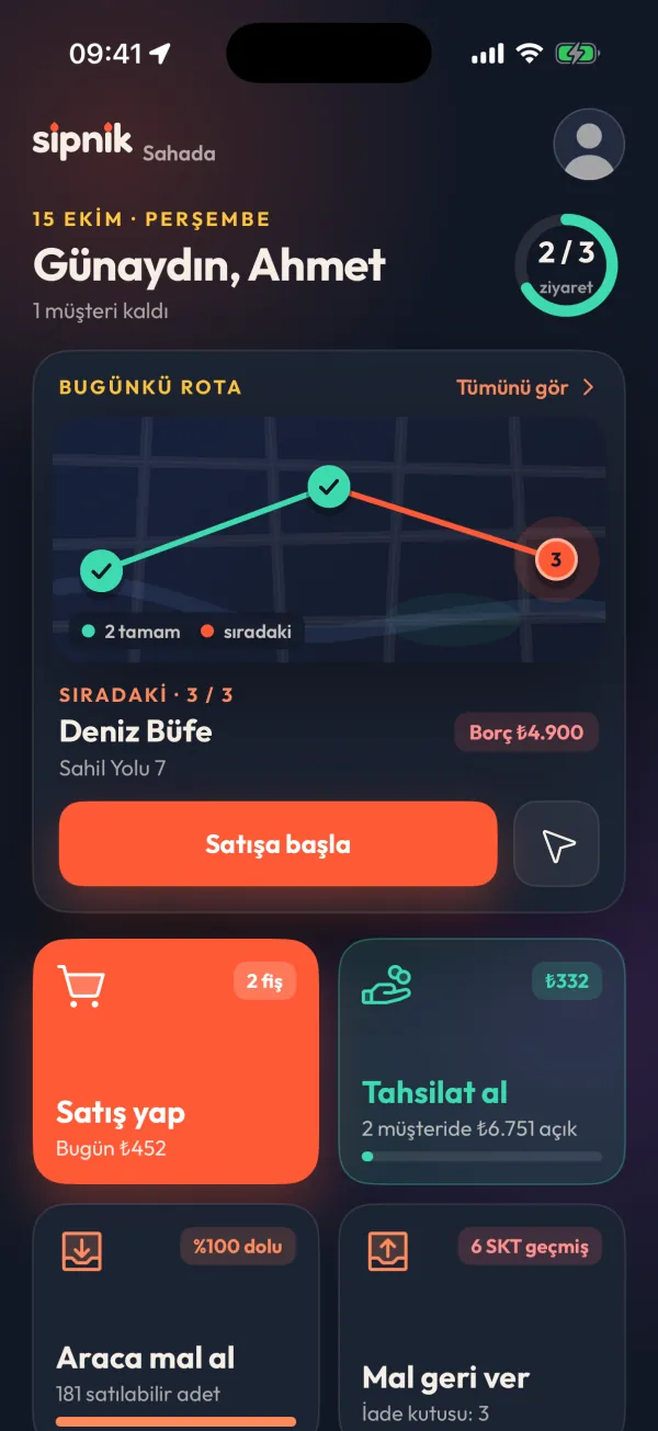 Startbildschirm der Außendienst-App sipnik Sahada: heutige Route, nächster Kunde und die Schaltfläche „Verkauf starten“